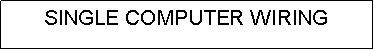 Text Box: SINGLE COMPUTER WIRING